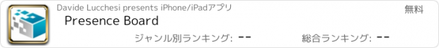 おすすめアプリ Presence Board
