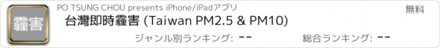 おすすめアプリ 台灣即時霾害 (Taiwan PM2.5 & PM10)