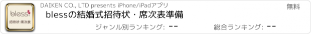 おすすめアプリ blessの結婚式招待状・席次表準備