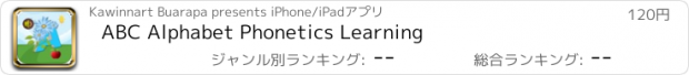 おすすめアプリ ABC Alphabet Phonetics Learning