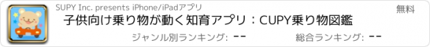 おすすめアプリ 子供向け乗り物が動く知育アプリ：CUPY乗り物図鑑