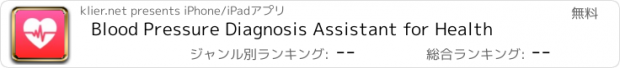 おすすめアプリ Blood Pressure Diagnosis Assistant for Health