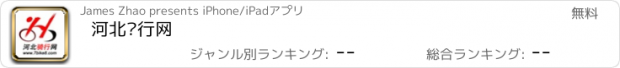 おすすめアプリ 河北骑行网