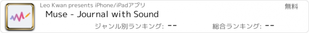 おすすめアプリ Muse - Journal with Sound