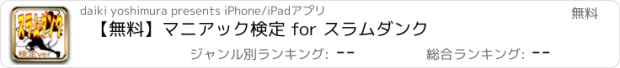 おすすめアプリ 【無料】マニアック検定 for スラムダンク