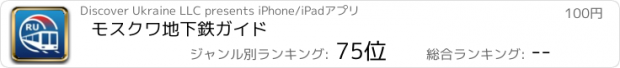 おすすめアプリ モスクワ地下鉄ガイド