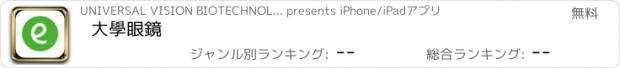 おすすめアプリ 大學眼鏡