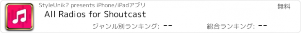 おすすめアプリ All Radios for Shoutcast