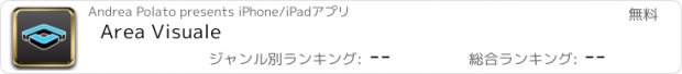 おすすめアプリ Area Visuale