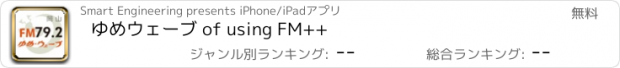 おすすめアプリ ゆめウェーブ of using FM++