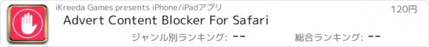 おすすめアプリ Advert Content Blocker For Safari