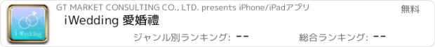 おすすめアプリ iWedding 愛婚禮