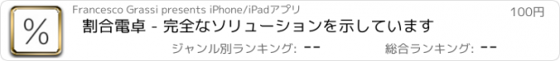 おすすめアプリ 割合電卓 - 完全なソリューションを示しています