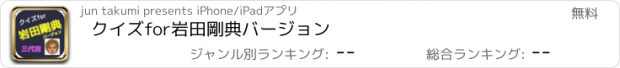 おすすめアプリ クイズfor岩田剛典バージョン