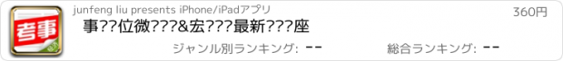 おすすめアプリ 事业单位微观经济&宏观经济最新视频讲座