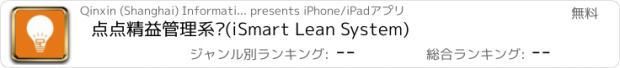 おすすめアプリ 点点精益管理系统(iSmart Lean System)