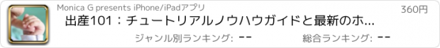 おすすめアプリ 出産101：チュートリアルノウハウガイドと最新のホットトピックス