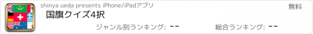 おすすめアプリ 国旗クイズ4択