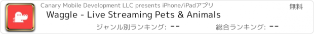 おすすめアプリ Waggle - Live Streaming Pets & Animals