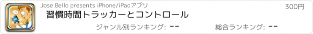 おすすめアプリ 習慣時間トラッカーとコントロール