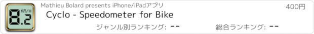 おすすめアプリ Cyclo - Speedometer for Bike