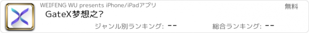 おすすめアプリ GateX梦想之门