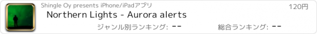 おすすめアプリ Northern Lights - Aurora alerts