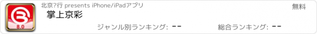 おすすめアプリ 掌上京彩