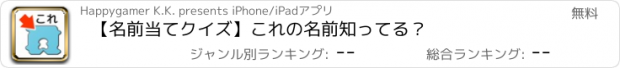 おすすめアプリ 【名前当てクイズ】これの名前知ってる？