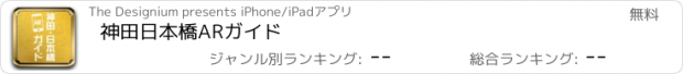 おすすめアプリ 神田日本橋ARガイド