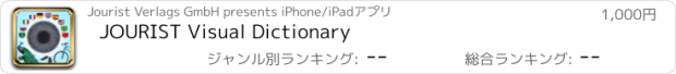 おすすめアプリ JOURIST Visual Dictionary