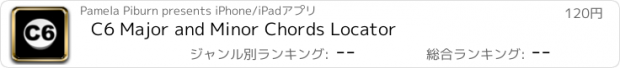 おすすめアプリ C6 Major and Minor Chords Locator