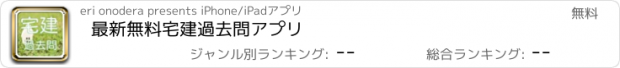 おすすめアプリ 最新　無料宅建過去問アプリ