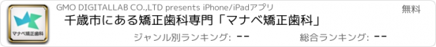 おすすめアプリ 千歳市にある矯正歯科専門｢マナベ矯正歯科｣