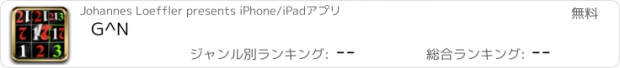おすすめアプリ G^N