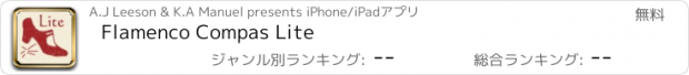 おすすめアプリ Flamenco Compas Lite