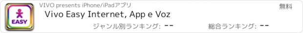 おすすめアプリ Vivo Easy Internet, App e Voz