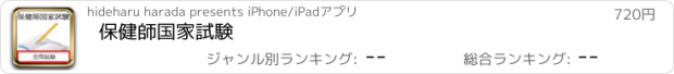 おすすめアプリ 保健師国家試験