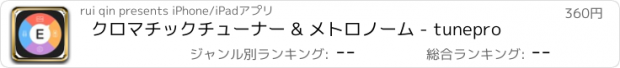 おすすめアプリ クロマチックチューナー & メトロノーム - tunepro