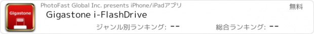 おすすめアプリ Gigastone i-FlashDrive