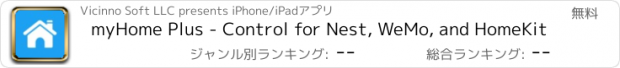 おすすめアプリ myHome Plus - Control for Nest, WeMo, and HomeKit