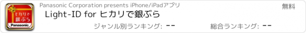 おすすめアプリ Light-ID for ヒカリで銀ぶら