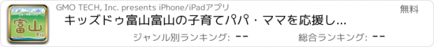 おすすめアプリ キッズドゥ富山　富山の子育てパパ・ママを応援します！