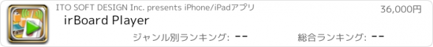 おすすめアプリ irBoard Player