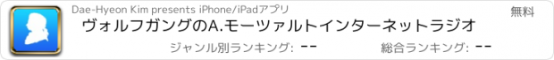 おすすめアプリ ヴォルフガングのA.モーツァルトインターネットラジオ