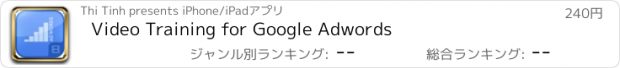 おすすめアプリ Video Training for Google Adwords