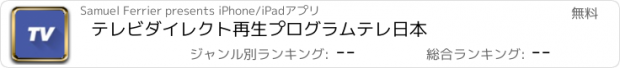 おすすめアプリ テレビダイレクト再生プログラムテレ日本