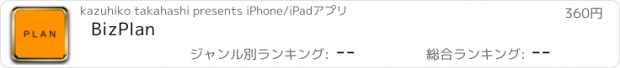 おすすめアプリ BizPlan