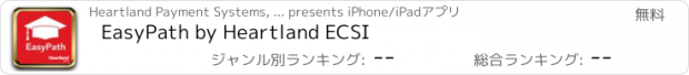 おすすめアプリ EasyPath by Heartland ECSI