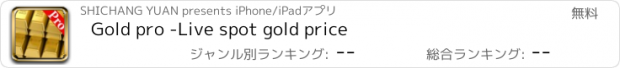 おすすめアプリ Gold pro -Live spot gold price